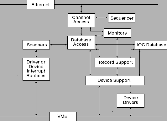 \includegraphics{overview_6}