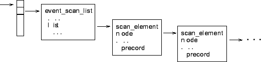 \includegraphics{scanning_12}