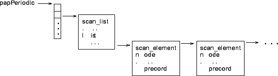 \includegraphics{scanning_19}