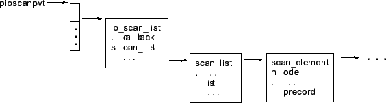 \includegraphics{scanning_1}