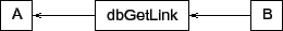 \includegraphics{lockScanProcess_37}