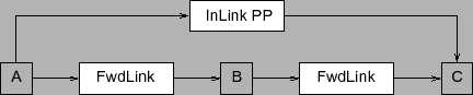 \includegraphics{lockScanProcess_6}