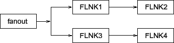 \includegraphics{lockScanProcess_9}