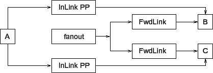 \includegraphics{lockScanProcess_16}