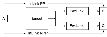 \includegraphics{lockScanProcess_26}