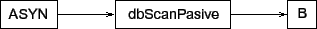 \includegraphics{lockScanProcess_34}