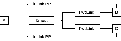 \includegraphics{lockScanProcess_16}