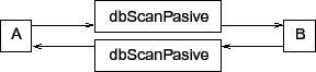 \includegraphics{lockScanProcess_1}