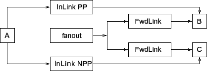 \includegraphics{lockScanProcess_26}