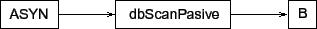 \includegraphics{lockScanProcess_34}