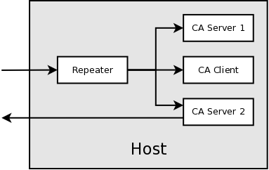 repeater.png