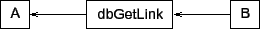 \includegraphics{lockScanProcess_37}