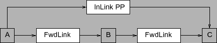 \includegraphics{lockScanProcess_6}