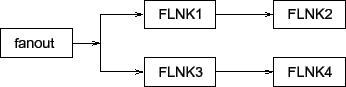 \includegraphics{lockScanProcess_9}
