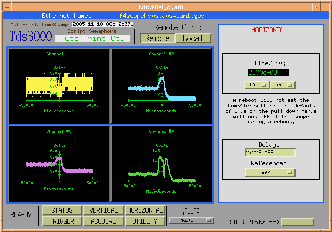 TDS3000 Horizontal display