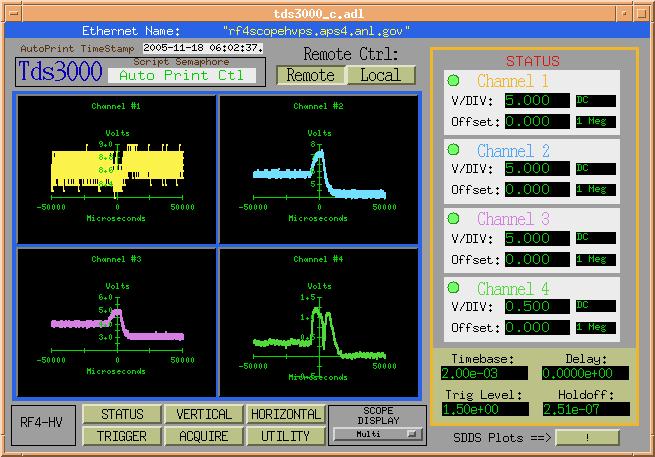 TDS3000 Status display