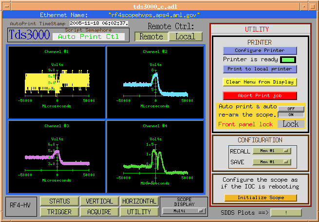 TDS3000 Utility display