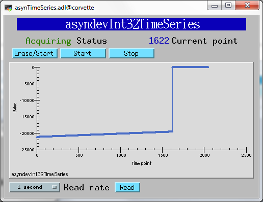 asynTimeSeries.png